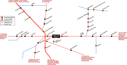 Wetherby (Linton Road) railway station